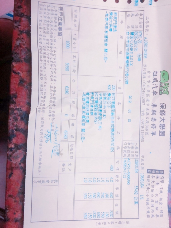 carmy 2012保養費請教 不知道有沒有被當盤子