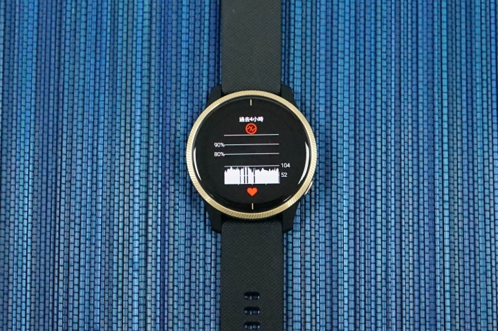 Garmin Venu AMOLED GPS 智慧腕錶開箱實測 品牌旗下最細緻螢幕降臨！