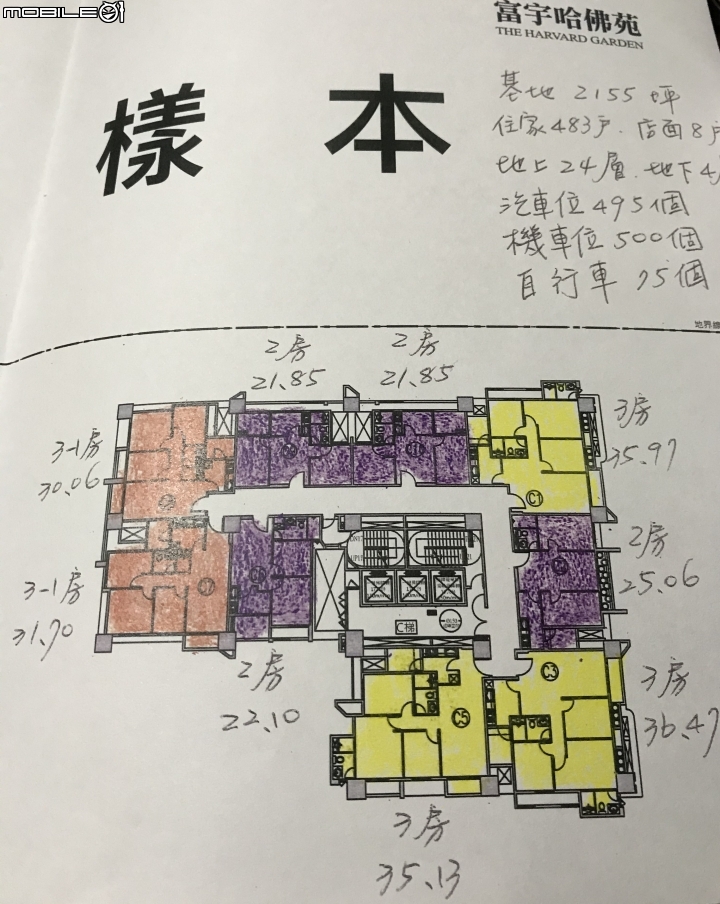A7畢業文及12個建案看屋心得分享（文長）