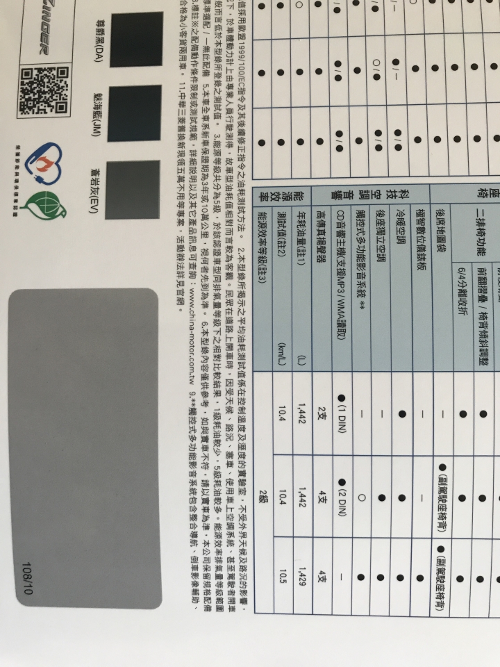 新zinger改款後差異