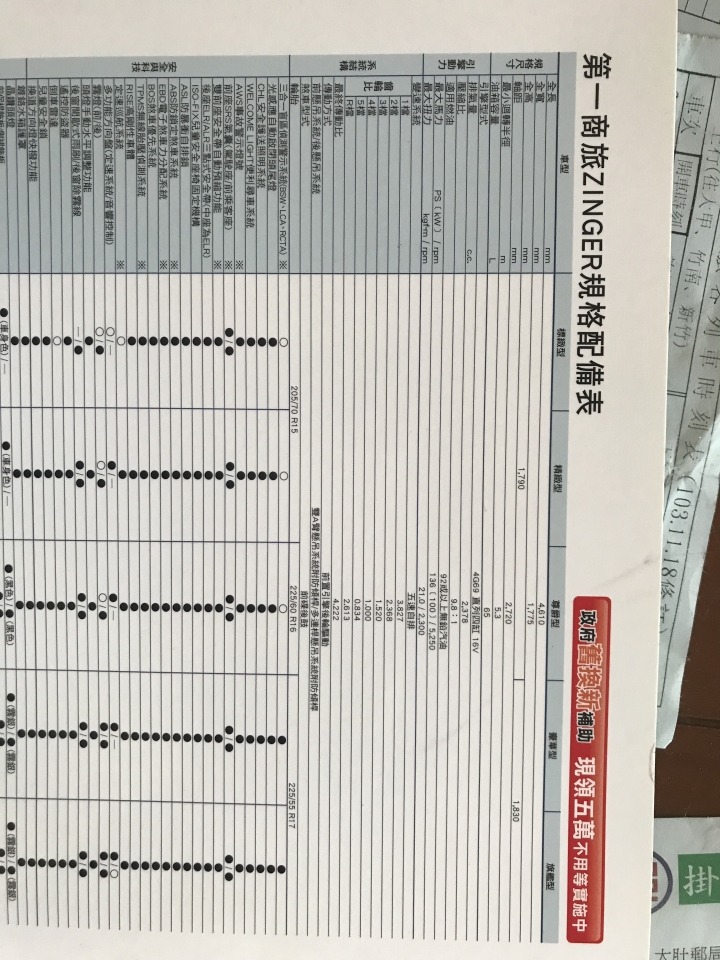 新zinger改款後差異