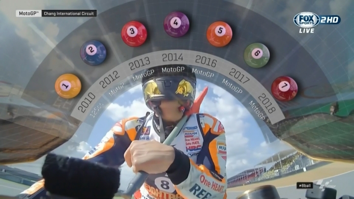 Marquez MOTOGP 世界冠軍四連霸