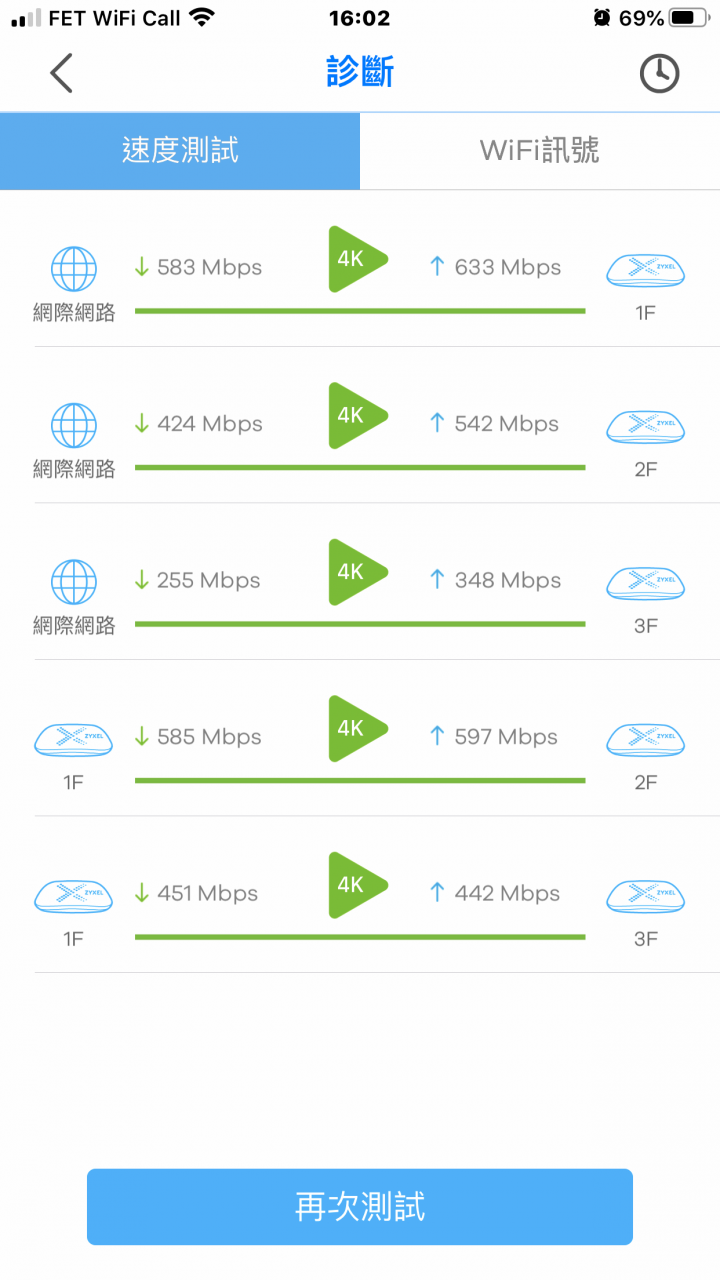 點我看大圖