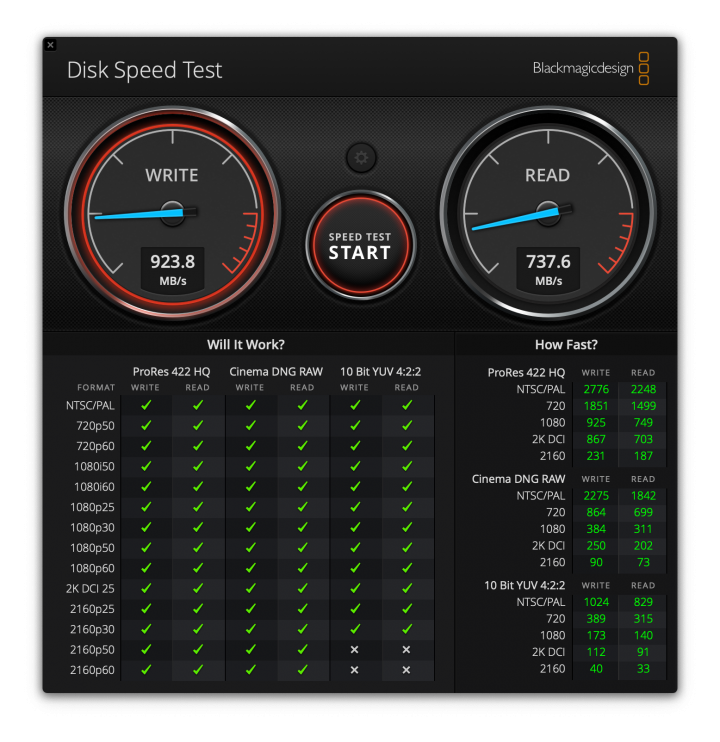 NAS 安裝兩條 M.2 SSD,QNAP TVS-672N 與 TEKQ NVMe M.2 PCIe SSD