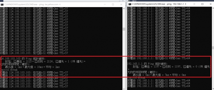 中華光纖FTTH到府500M,汽機車經過會爆PING飆高斷線問題,維修與後續解決方式!