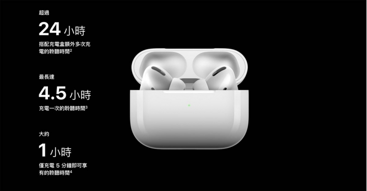 隨者13.2的推播Airpods Pro已經上市