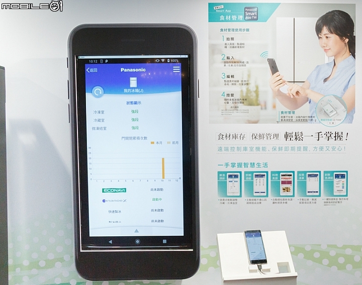 【採訪】Panasonic秋季家電新品發表會 人性化設計讓生活更便利