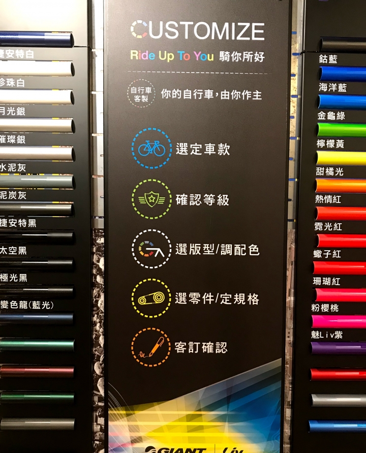 【開箱】一樣的捷安特、不一樣的TCR,客製化塗裝車架組車文