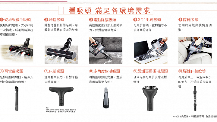 【試用】LG A9+濕拖無線吸塵器，「乾吸﹅濕拖」一機搞定，現代人所有清潔煩惱都一掃而空！