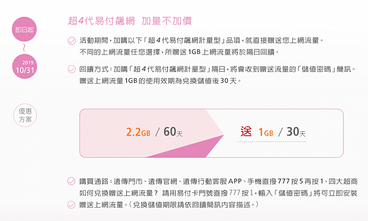 遠傳易付卡上網購買問題 (買一送一？)