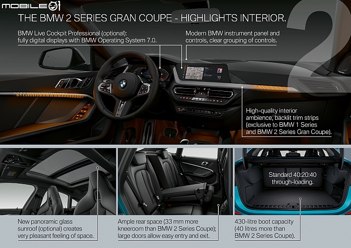 【新訊】全新BMW 2系列Gran Coupe發表,活力十足的小型四門跑房!