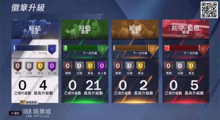 忠實 NBA 粉絲搶先入手「模擬器」等級的 NBA 大作《NBA 2K20》