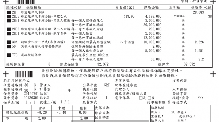 《TESLA集結》保單分享