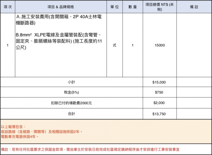 《TESLA集結》家充安裝費用分享
