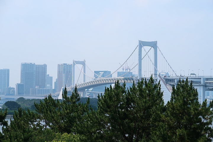 G7X2 東京都 + 近郊景點小旅行