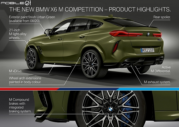 【海外新訊】BMW發表新一代X5M / X6M,625hp Competition車型同步亮相!