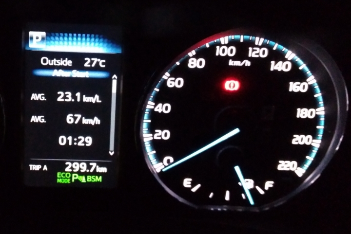 RAV4 4.5代一桶油四天三夜環島挑戰之旅