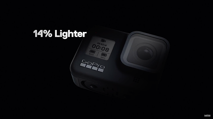 【快訊】GoPro Hero 8、GoPro Max來了!擴充性更強、畫面更穩定!