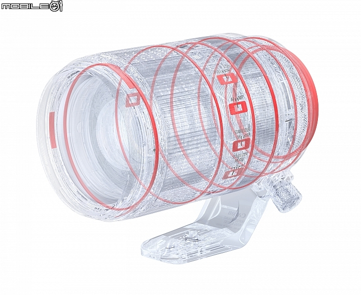 【新訊】Canon 兩顆 RF-Mount 新鏡報到！RF 85mm f/1.2L USM DS 與 RF 70-200mm f/2.8L IS USM！