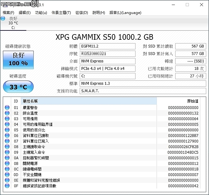 [開箱] 高熱 Gen4 SSD 救星，快睿 Frostbit M.2 熱導管散熱片
