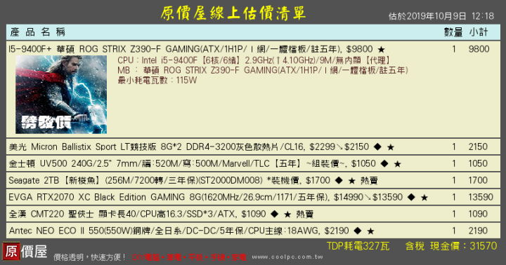 30k 自組電腦求健檢