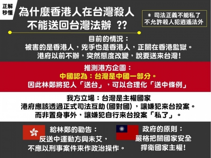 【戳破林鄭月娥算盤！】1張圖秒懂為何「陳同佳」不能這樣來台受審