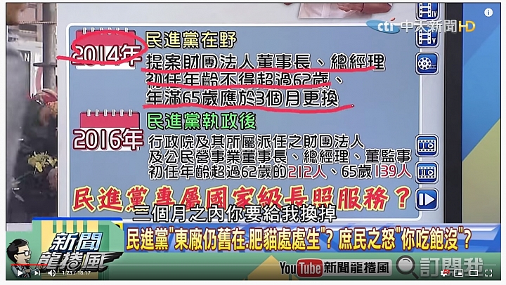 點我看大圖