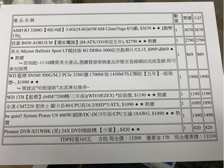 請教電腦組裝推薦或建議修改規格
