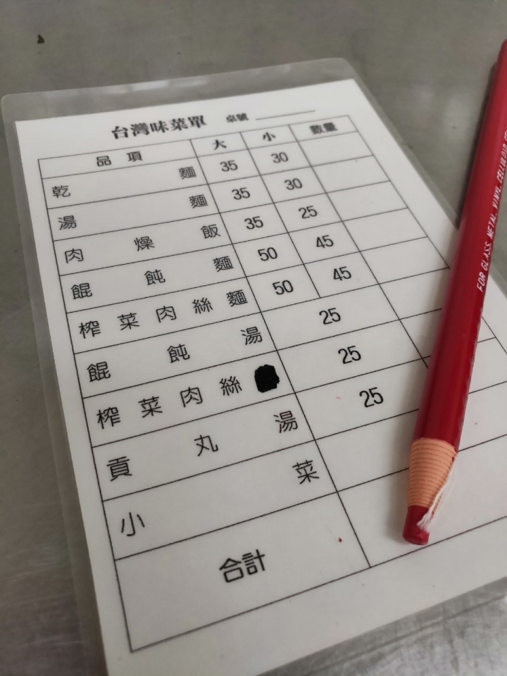 三民區保安宮旁孝順街，高cp值滷味、陽春麵