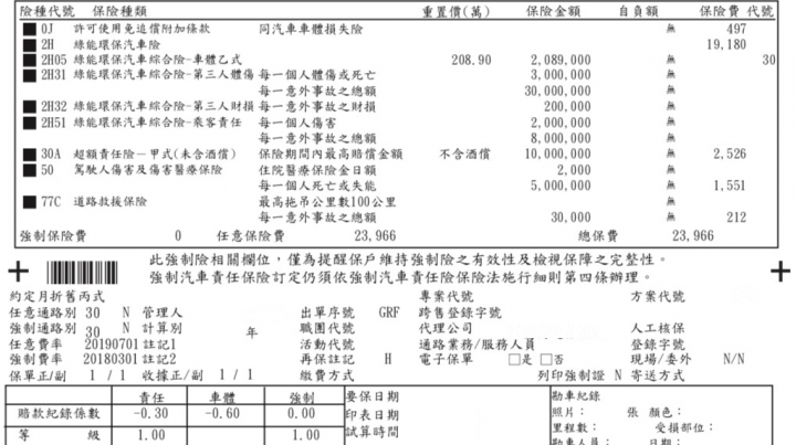 《TESLA集結》保單分享