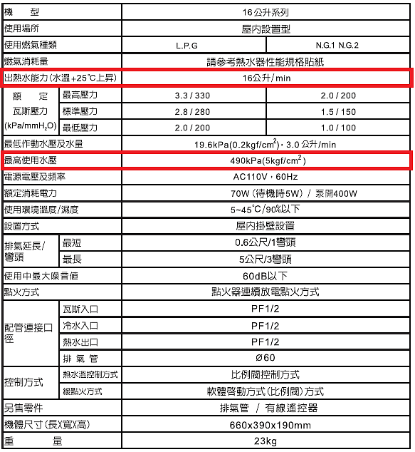櫻花渦輪增壓熱水器DH1693 加壓馬達瑕疵