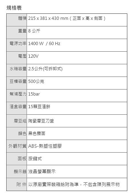 請問這2個咖啡機方案有朋友用過嗎? 哪個比較好(機器功能和品質)..