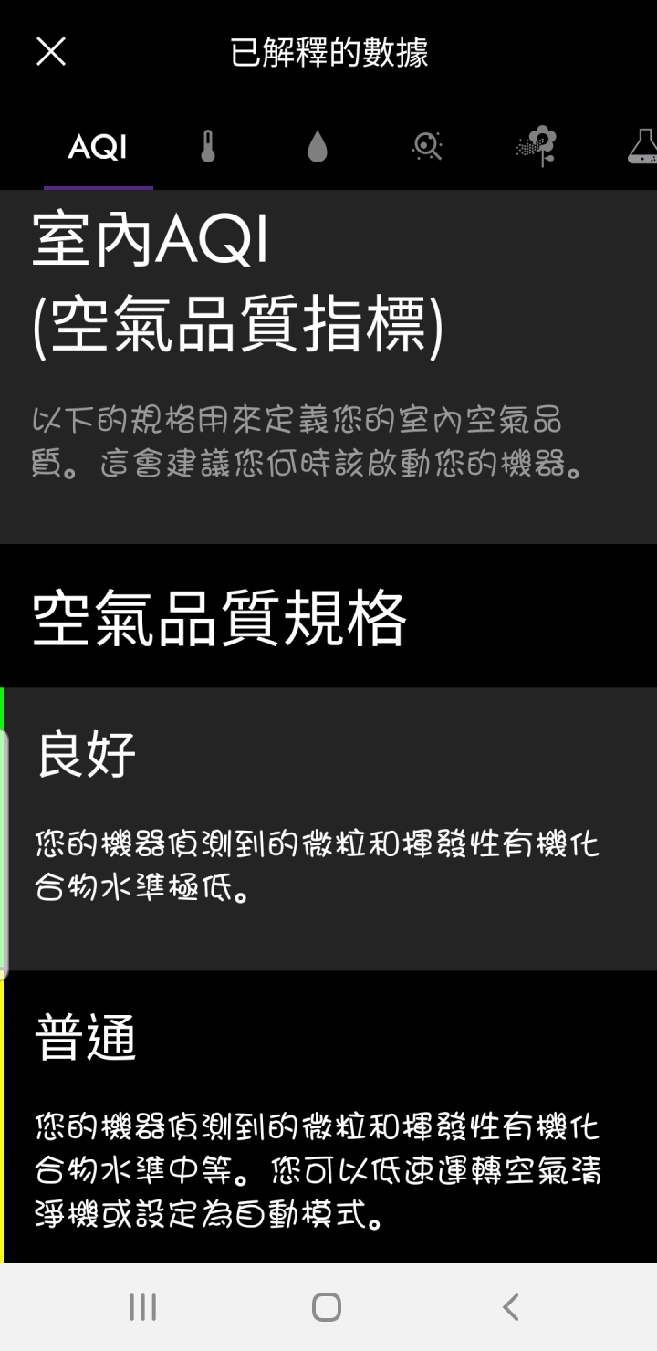 「Dyson Pure Hot + Cool Cryptomic HP06」持續給您清淨空氣的革命型風扇