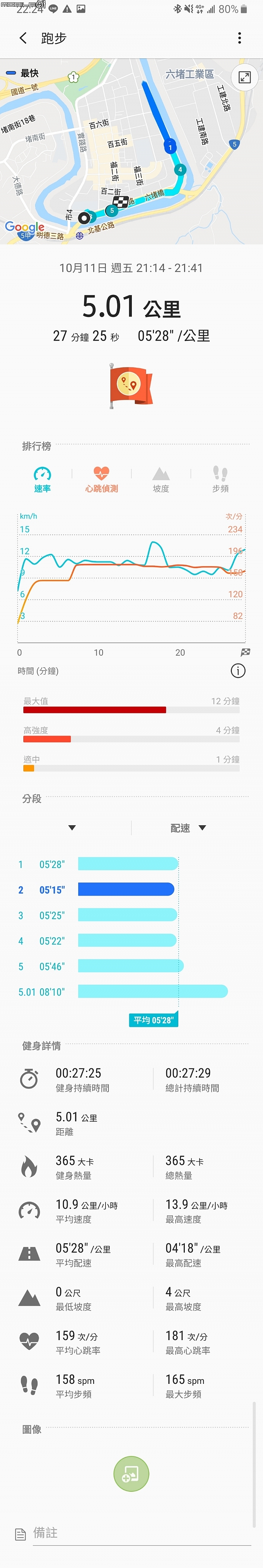 點我看大圖 109/05/05 再次更新 三星 Galaxy Watch Active 2 二少爺失手購物簡易開箱分享