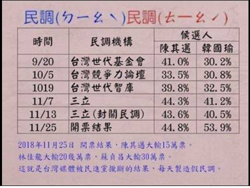 點我看大圖