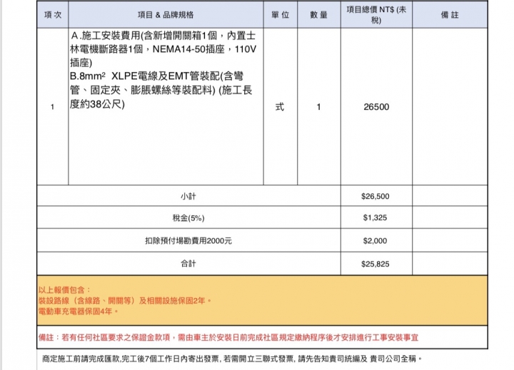 《TESLA集結》家充安裝費用分享