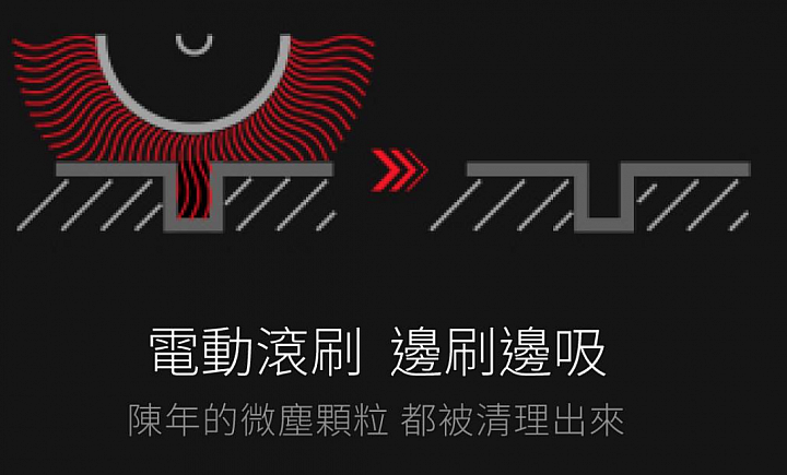 大叔家中兩大三小與《PUPPY小狗電器T10 Home無線手持吸塵器》的試用心得，左右開攻都很讚；Do Vacumming變成舉手之勞喔。