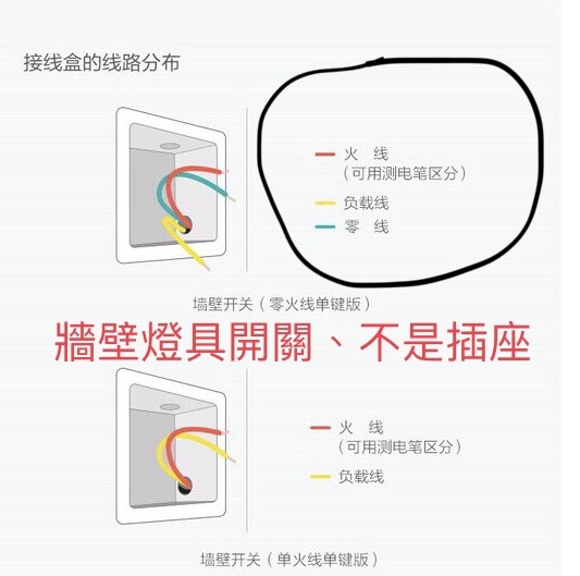 請問(徵求) 全屋家用燈具改小米智能開關要增加零線的問題??