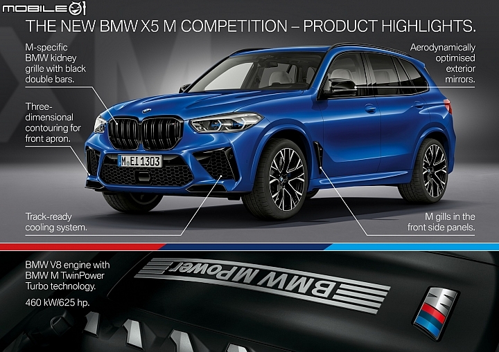 【海外新訊】BMW發表新一代X5M / X6M,625hp Competition車型同步亮相!