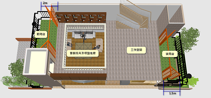 點我看大圖 自地自建隨手畫(草圖,面積以及設計有待檢討,純分享)
