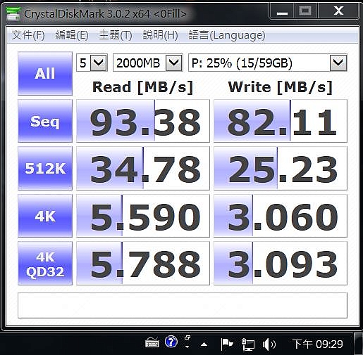 如何才能達到SANDISK記憶卡標示的最大讀取速度?