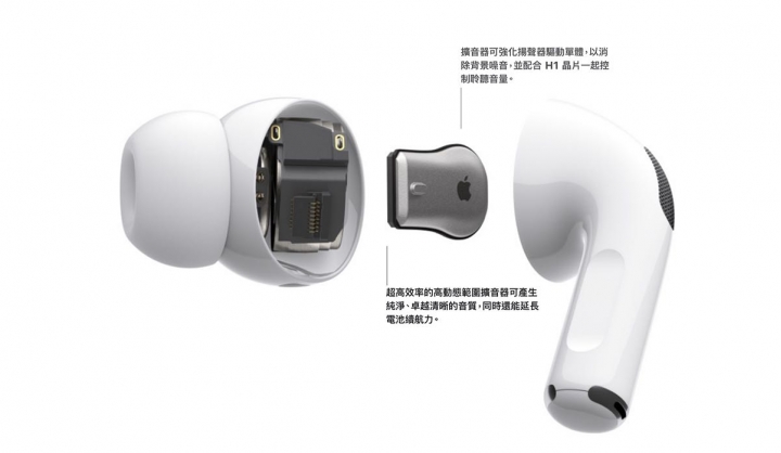 隨者13.2的推播Airpods Pro已經上市