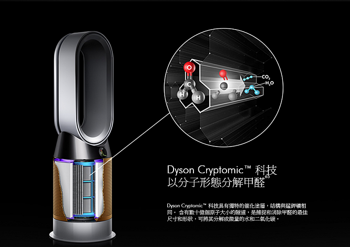 點我看大圖 【試用】《Dyson Pure Hot + Cool Cryptomic HP06》超越捕捉的三合一劃時代空汙殺手!