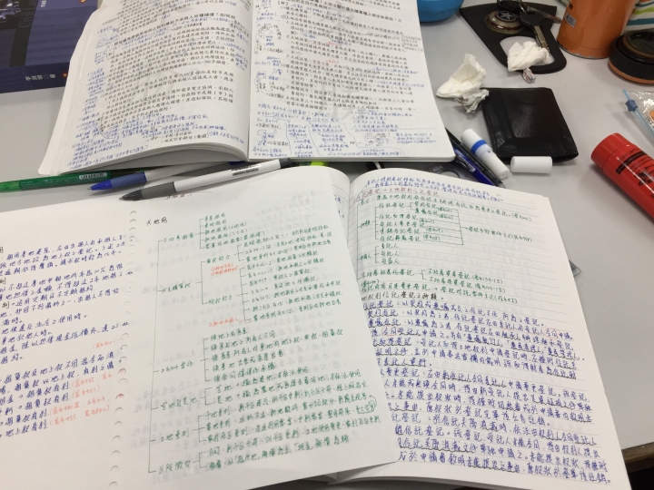 108年公務員高普考心路歷程【地政類組】