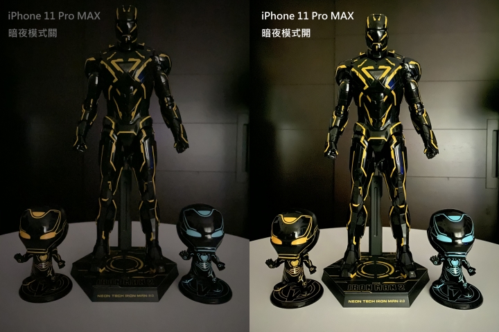 光速黃鋼鐵人 iPhone 11 Pro MAX vs Panasonic GX9 人像/夜拍比拚