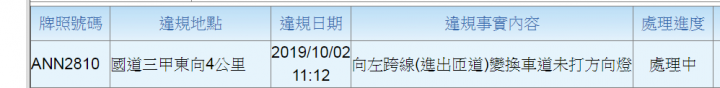 (1010補:原來我檢舉了兩回)我正完成檢舉萬芳交流道附近的傻子駕駛耶...