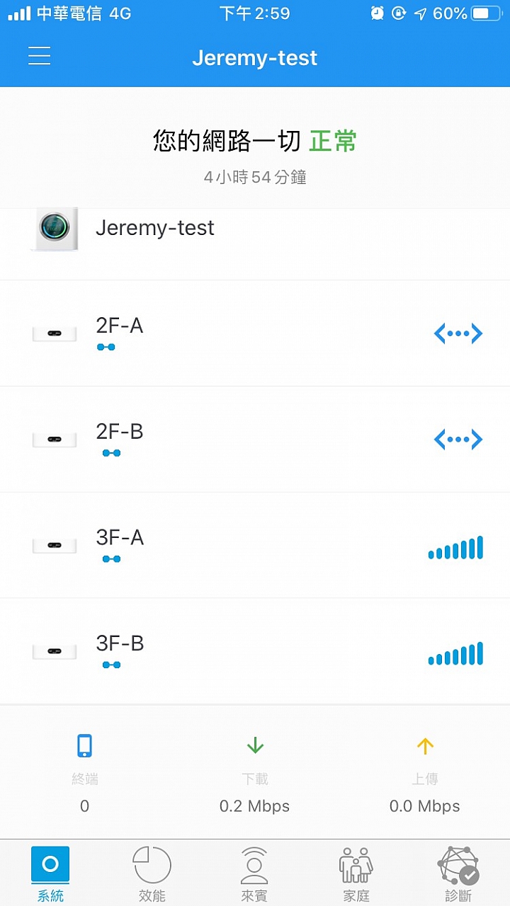 AmpliFi Mesh的無線及有線主幹設定