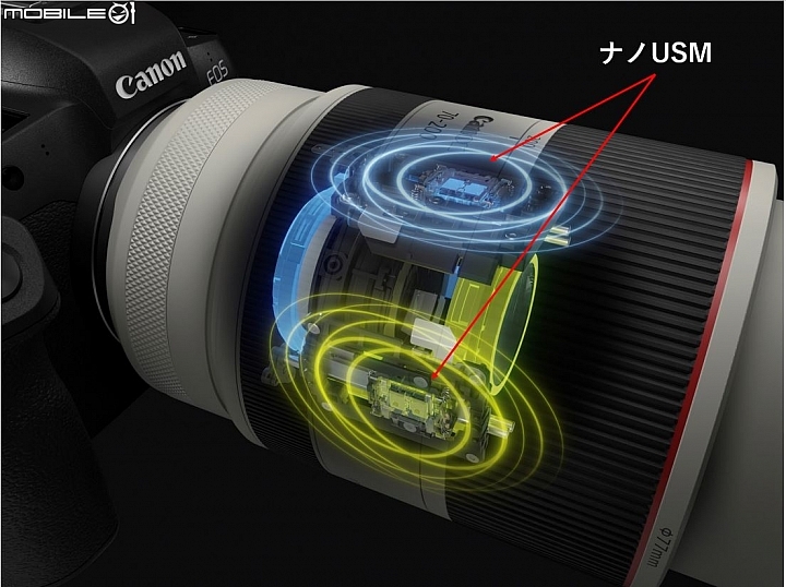 【新訊】Canon 兩顆 RF-Mount 新鏡報到！RF 85mm f/1.2L USM DS 與 RF 70-200mm f/2.8L IS USM！