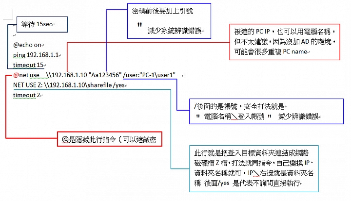 點我看大圖