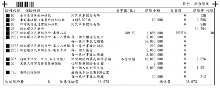 《TESLA集結》保單分享